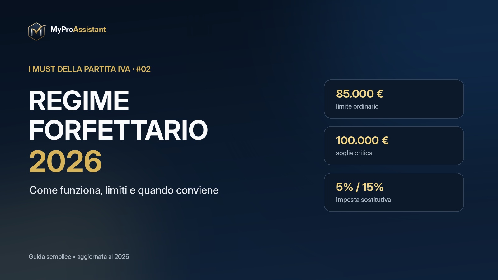 Regime forfettario 2026 — Come funziona davvero?